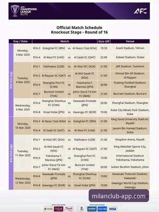 亚冠扩军解读实用指南——从米兰体育平台看中超席位变化与申花机遇